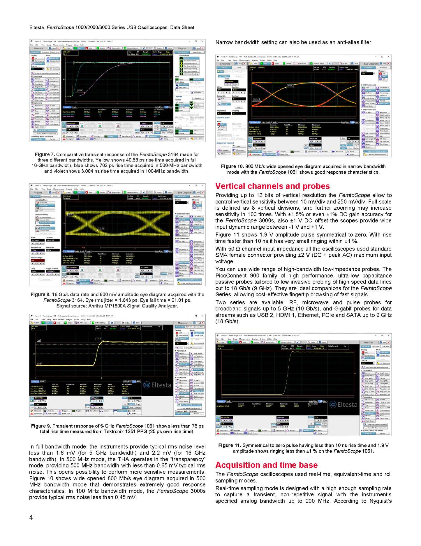 FemtoScope 2162 - 2 Channel Digital Oscilloscope, 16GHz bandwidth