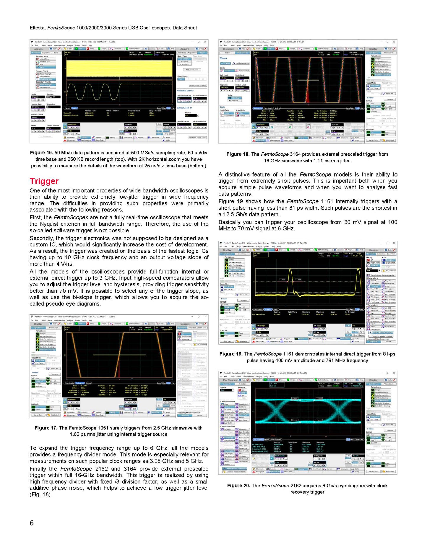 FemtoScope 2162 - 2 Channel Digital Oscilloscope, 16GHz bandwidth