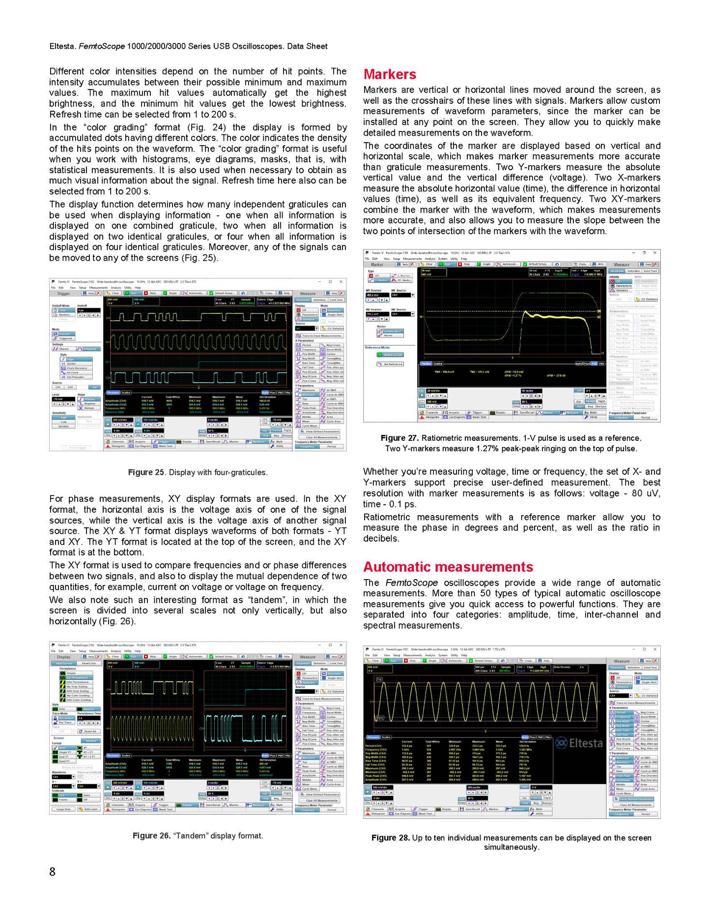 FemtoScope 2162 - 2 Channel Digital Oscilloscope, 16GHz bandwidth