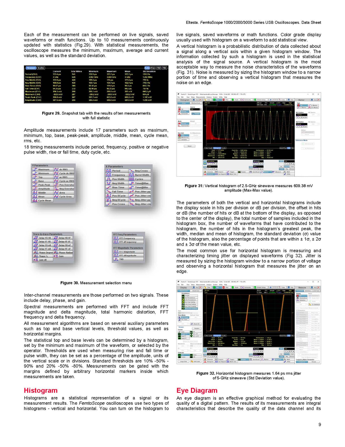 FemtoScope 2162 - 2 Channel Digital Oscilloscope, 16GHz bandwidth