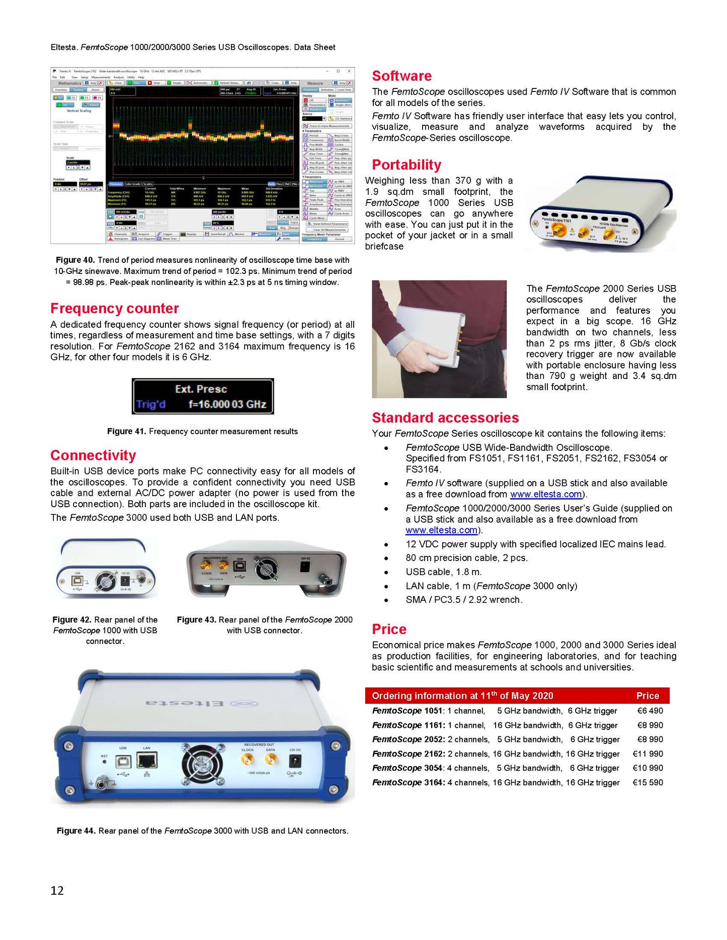 FemtoScope 2162 - 2 Channel Digital Oscilloscope, 16GHz bandwidth